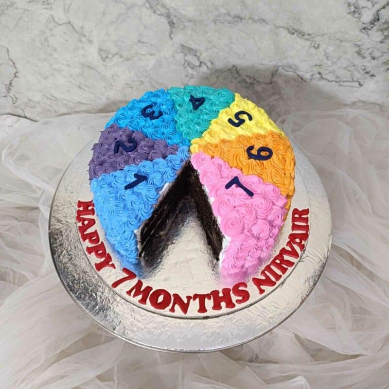 7th Month Birthday Cake
